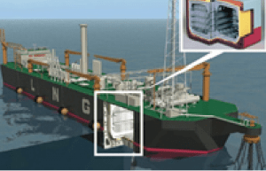 Offshore Structure - IHI ASIA PACIFIC: Homepage